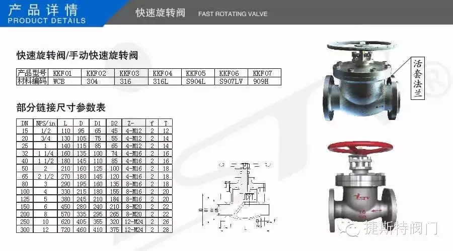 福建捷斯特閥門(mén)制造有限公司