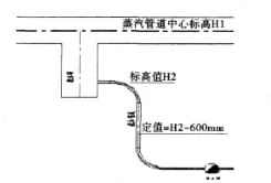 福建捷斯特閥門制造有限公司 福建捷斯特閥門制造有限公司