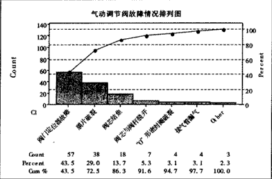 福建捷斯特閥門制造有限公司 福建捷斯特閥門制造有限公司