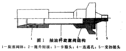 福建捷斯特閥門制造有限公司 福建捷斯特閥門制造有限公司