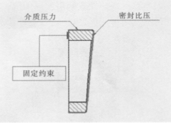 福建捷斯特閥門(mén)制造有限公司 福建捷斯特閥門(mén)制造有限公司