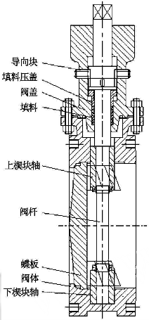 福建捷斯特閥門(mén)制造有限公司