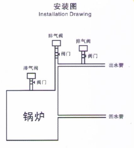 福建捷斯特閥門(mén)制造有限公司 福建捷斯特閥門(mén)制造有限公司