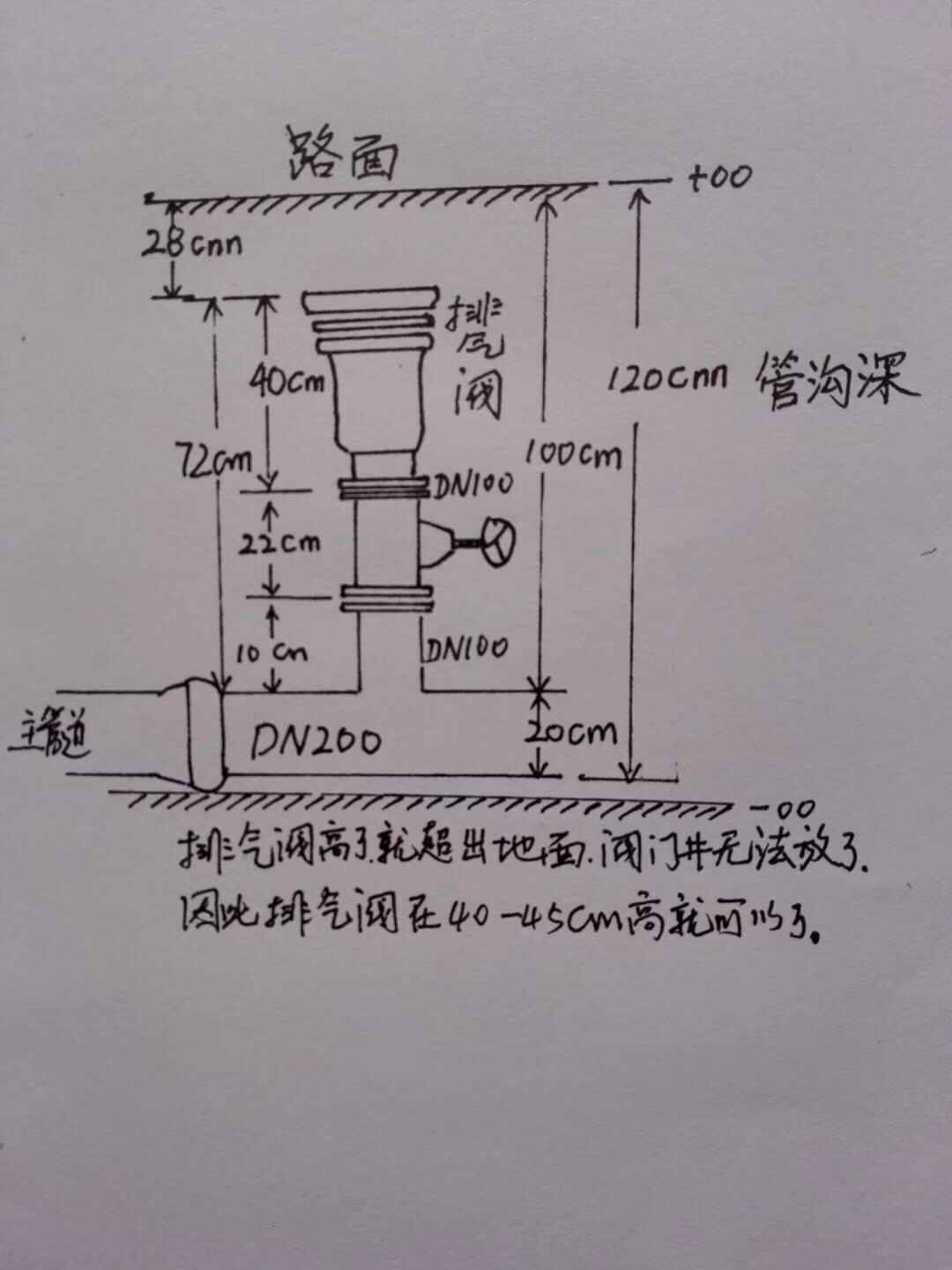 福建捷斯特閥門(mén)制造有限公司 福建捷斯特閥門(mén)制造有限公司