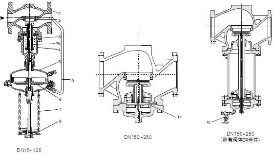 福建捷斯特閥門(mén)制造有限公司