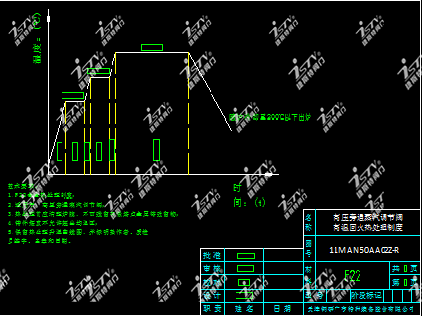 1716021484370521.png 熱處理工藝.png